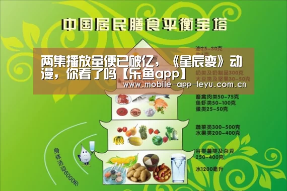 两集播放量便已破亿,《星辰变》动漫,你看了吗【乐鱼app】(图2) 乐鱼app