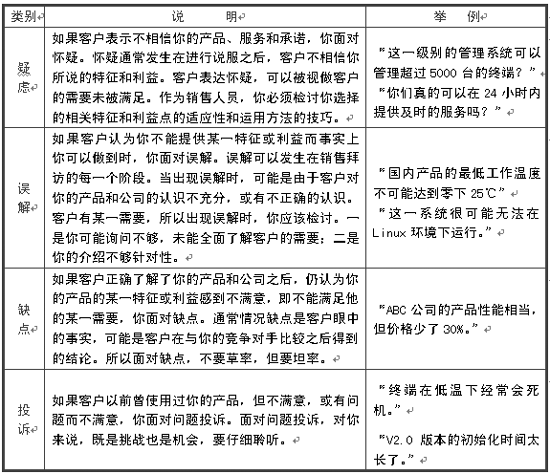 乐鱼app