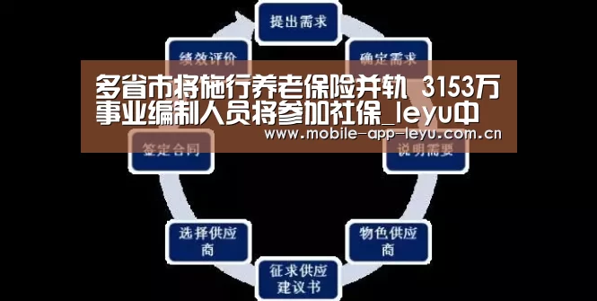 多省市将施行养老保险并轨 3153万事业编制人员将参加社保_leyu中国官网APP(图3) 乐鱼app